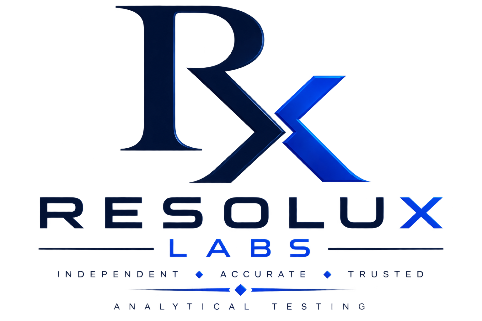 Resolux Labs